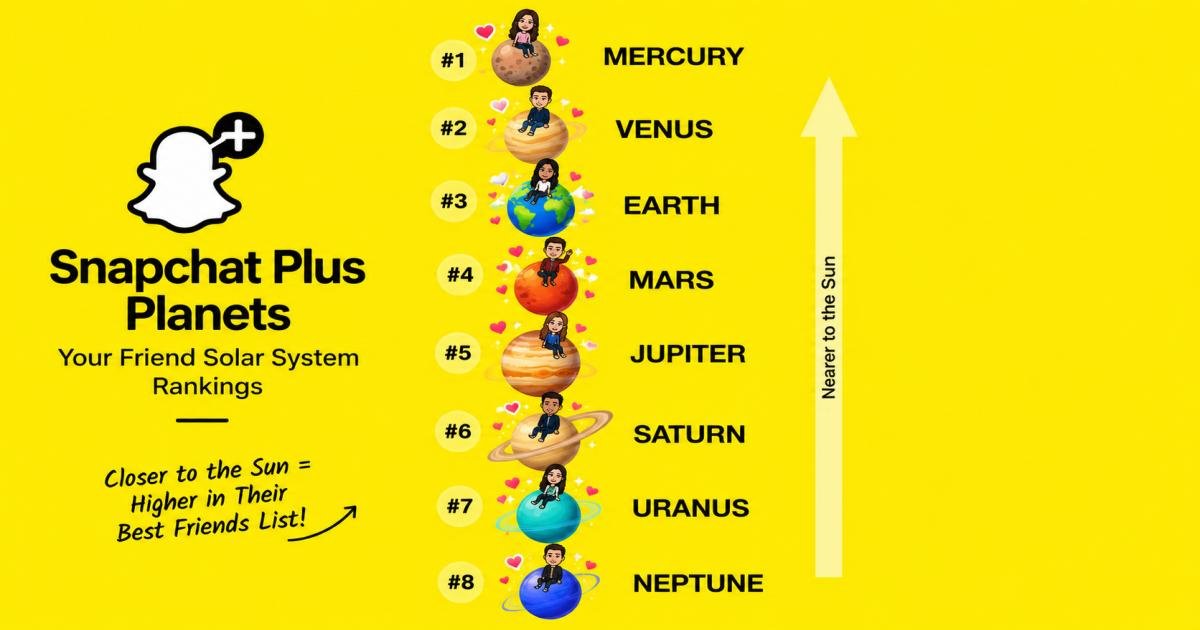 Snapchat Plus Planets: Complete Guide to Planet Order, Meanings & Friend Solar System